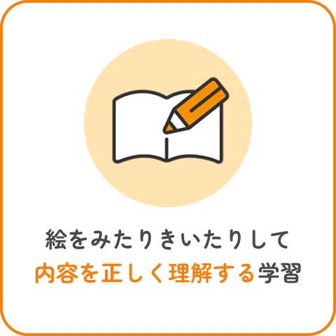 絵をみたりきいたりして内容を正しく理解する学習